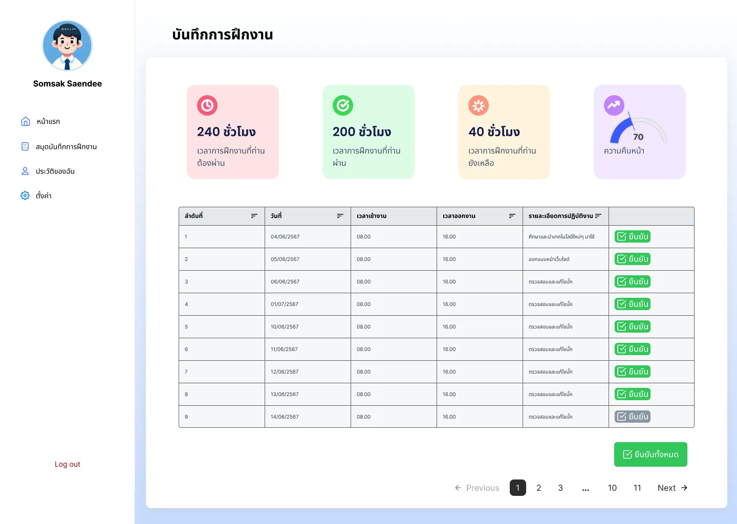 CSLogbook Mentor Management